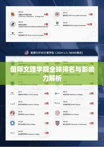 国际文理学院全球排名与影响力解析